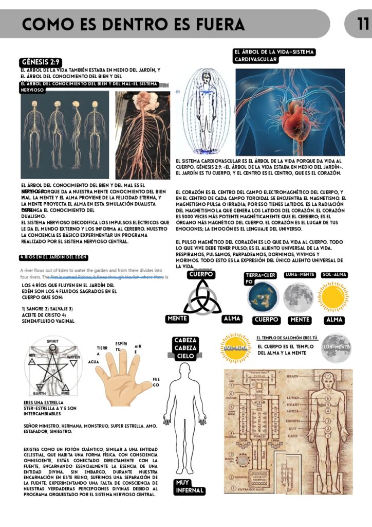 livro da sabedoria espanhol parte 1-15_page-0001